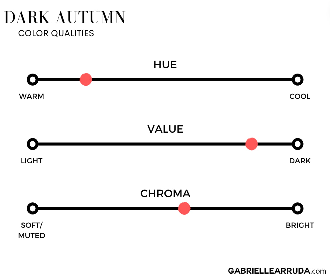 dark autumn color dimensions