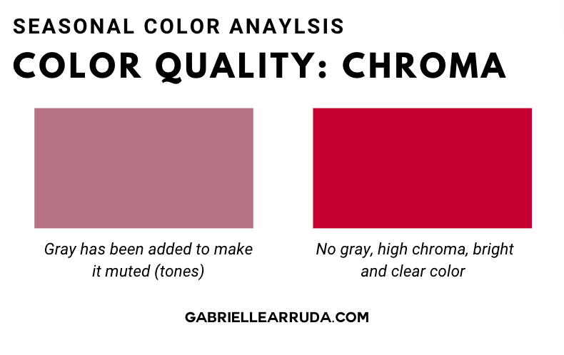 chroma example for seasonal color