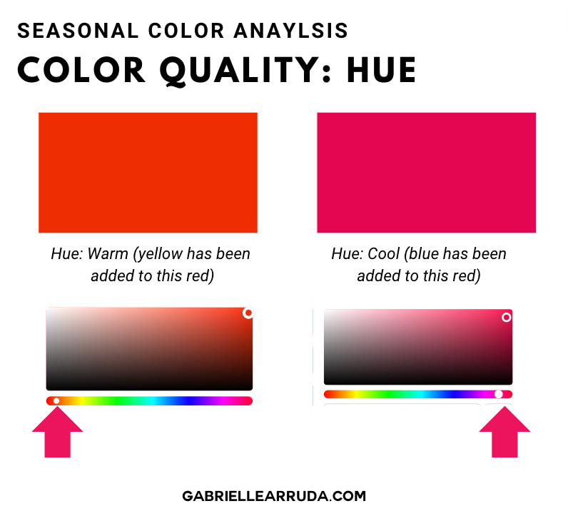 hue seasonal color example