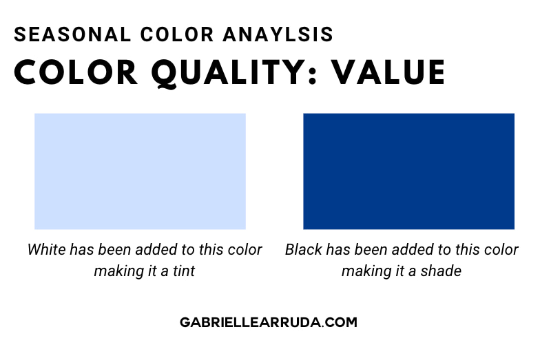seasonal color analysis value