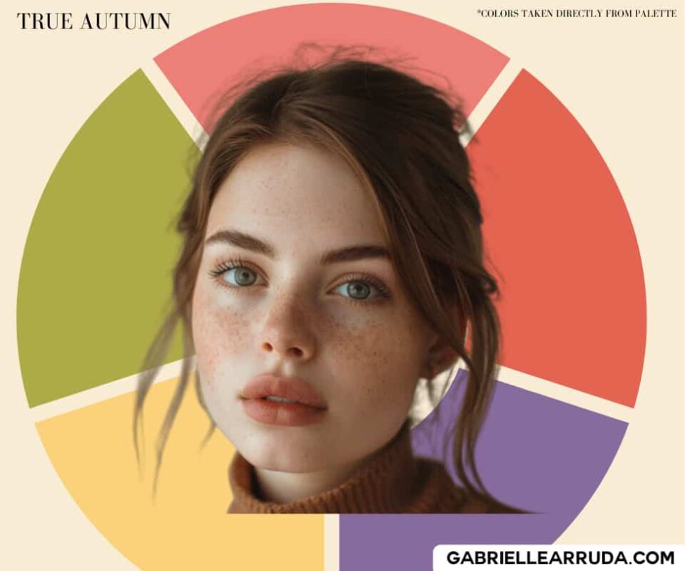 Seasonal Color Capsule Wardrobes Summer Weather 2024 Gabrielle Arruda