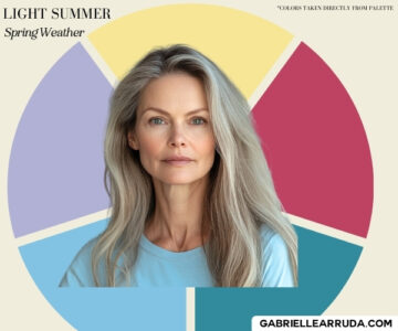 Spring Capsule Wardrobe: 12 Seasonal Color Palettes {2025} | Gabrielle ...