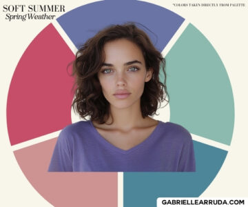 Spring Capsule Wardrobe: 12 Seasonal Color Palettes {2025} | Gabrielle ...