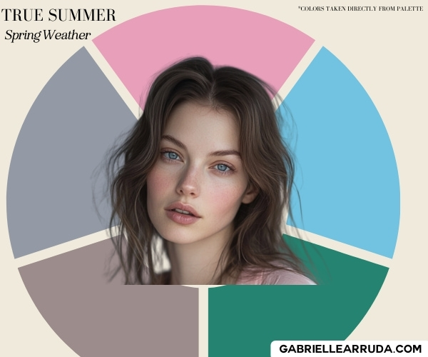 Spring Capsule Wardrobe: 12 Seasonal Color Palettes {2025} | Gabrielle  Arruda