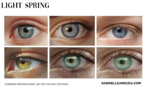 The Light Spring Seasonal Color Guide | Gabrielle Arruda