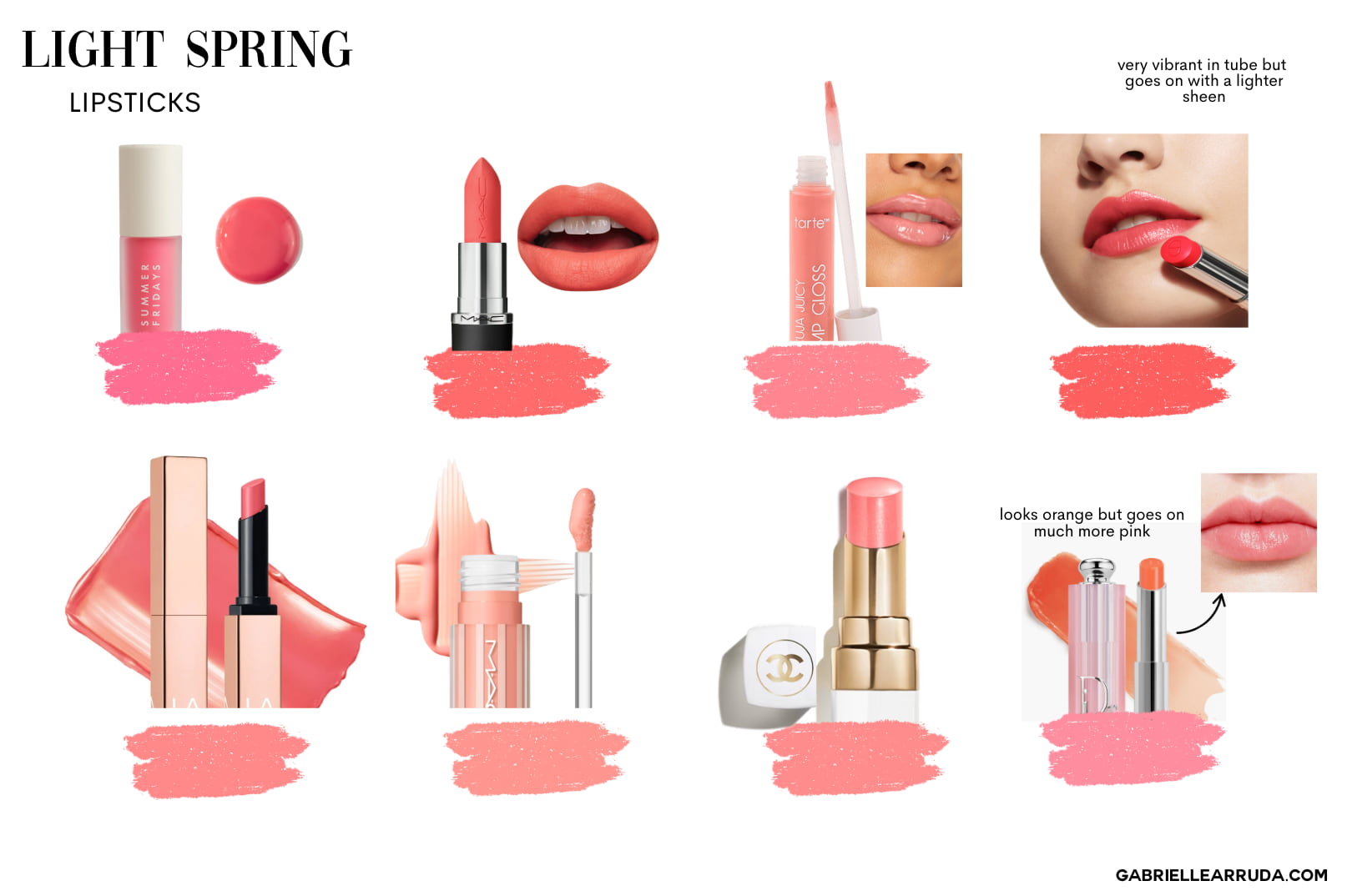 lipsticks for light spring