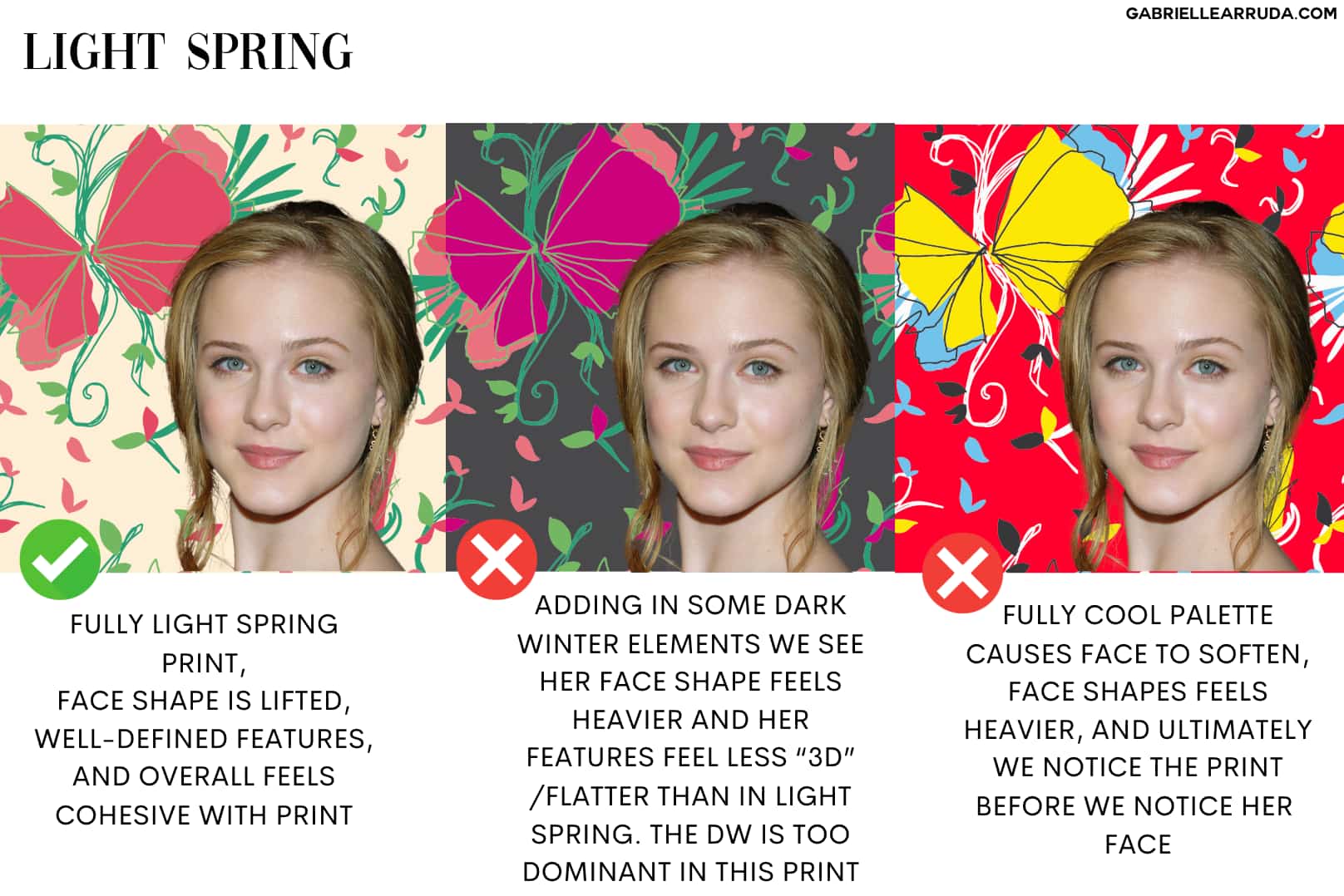 print color ratio example on evan rachel wood