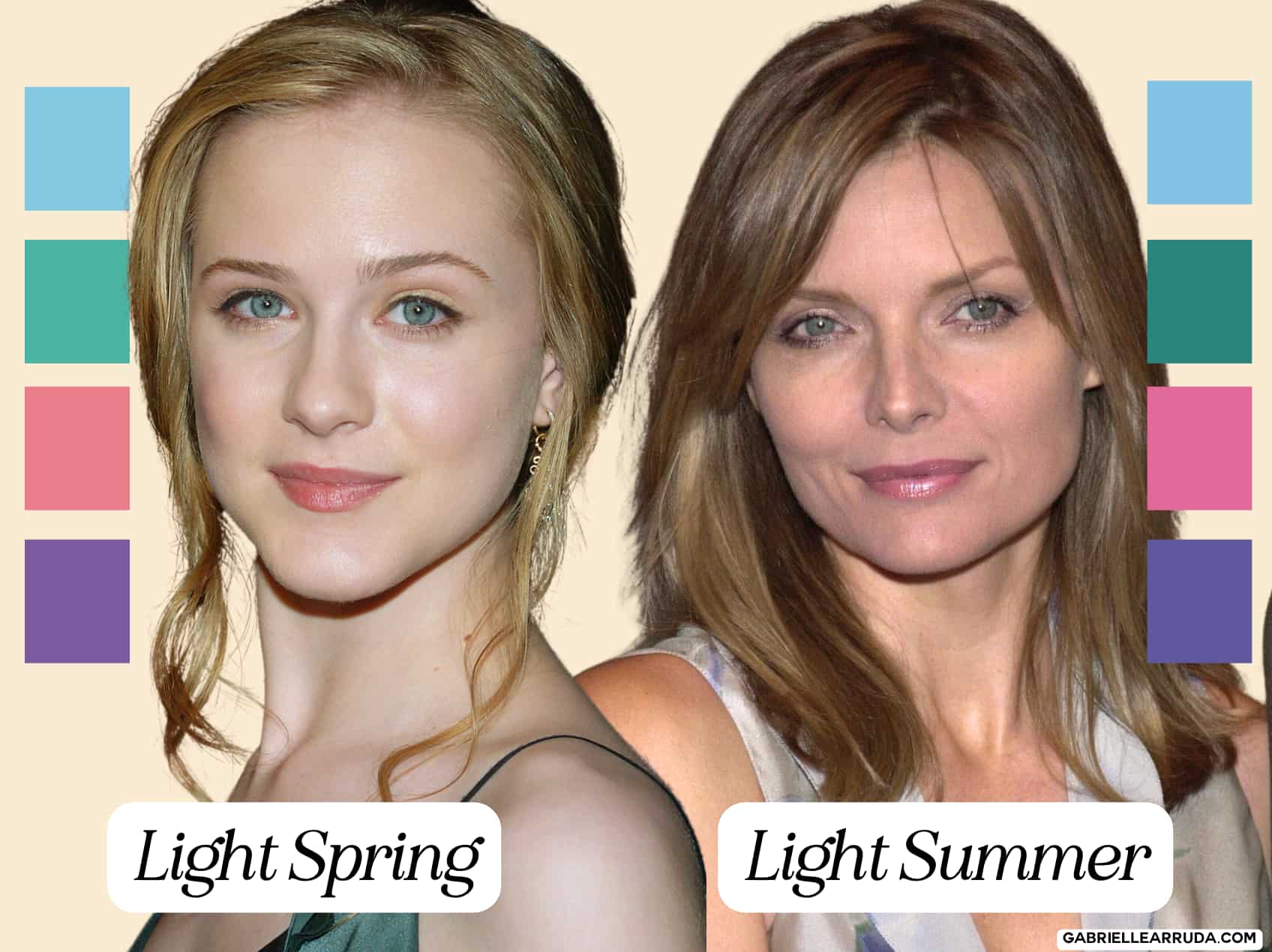 light spring versus light summer faces