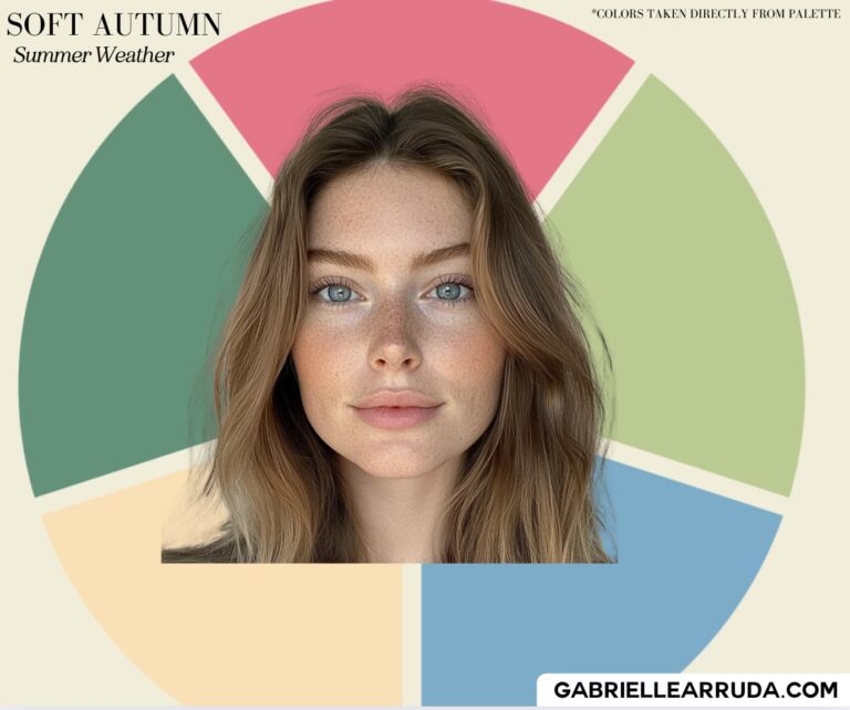 Seasonal Color Summer Capsule Wardrobes 2025 | Gabrielle Arruda
