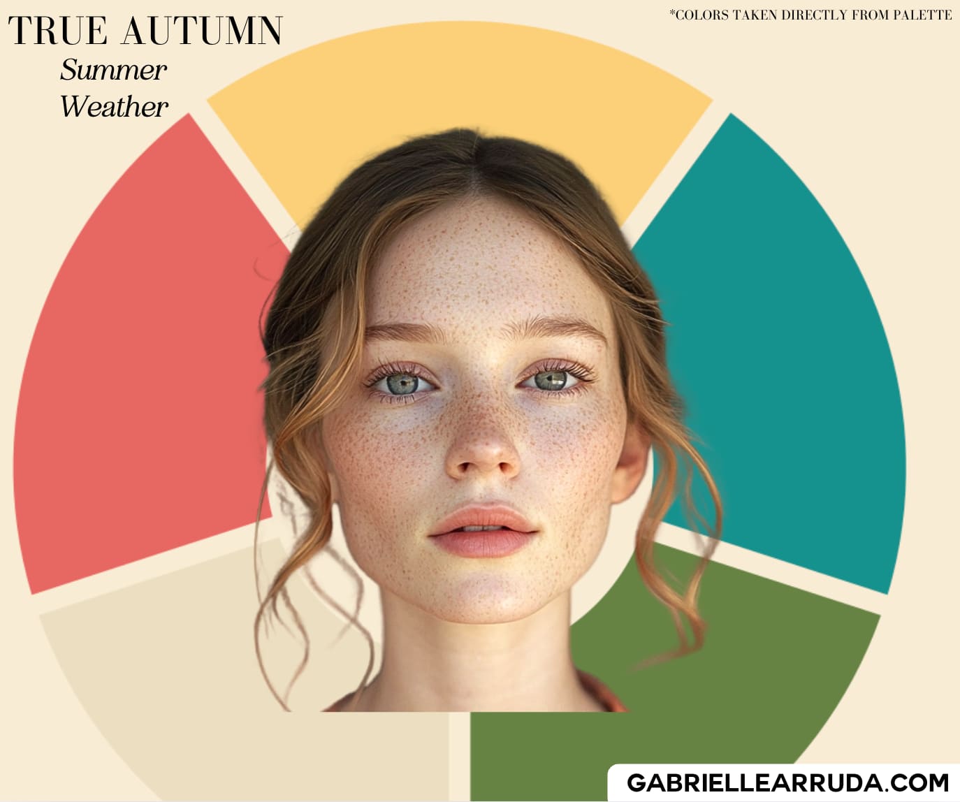 Seasonal Color Summer Capsule Wardrobes 2025 | Gabrielle Arruda